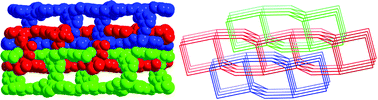Graphical abstract: The first 2D→3D polycatenation array built on (3,4)-connected bilayer nets