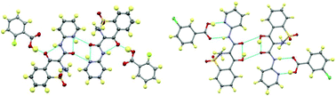 Graphical abstract: Tautomerisation and polymorphism in molecular complexes of piroxicam with mono-substituted benzoic acids