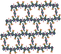 Graphical abstract: Constructing porous MOF based on the assembly of layer framework and p-sulfonatocalix[4]arene nanocapsule with proton-conductive property