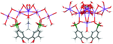 Graphical abstract: Sodium ion association via bridging water molecules for different charged p-phosphonated calix[4]arene bilayers