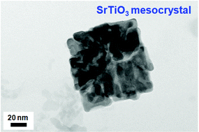 Graphical abstract: Solution synthesis and growth mechanism of SrTiO3 mesocrystals