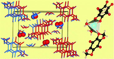 Graphical abstract: The low/room-temperature forms of the lithiated salt of 3,6-dihydroxy-2,5-dimethoxy-p-benzoquinone: a combined experimental and dispersion-corrected density functional study