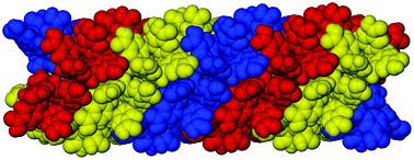 Graphical abstract: Eliminating disorder in a self-assembled calixarene nanotube