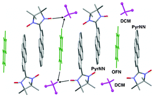 Graphical abstract: A co-crystal of 2-(1′-pyrenyl)-4,4,5,5-tetramethyl-4,5-dihydro-1H-imidazole-3-oxide-1-oxyl with octafluoronaphthalene