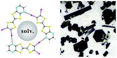 Graphical abstract: Solvent dependence of crystal morphology, donor/anion ratio and electrical conductivity in a series of hexagonal supramolecular organic conductors based on diiodo(pyrazino)tetrathiafulvalene (DIP)