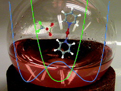 Graphical abstract: Solvent effects on halogen bond symmetry