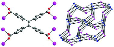 Graphical abstract: Novel (4,8)-connected scu coordination framework constructed by tetrakis(4-benzoic acid)ethylene
