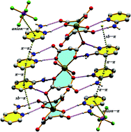 Graphical abstract: Salt-bridge–π (sb–π) interactions at work: associative interactions of sb–π, π–π and anion–π in Cu(ii)-malonate–2-aminopyridine–hexafluoridophosphate ternary system