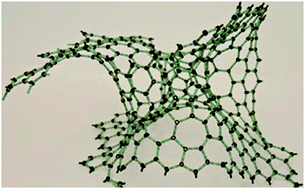 Graphical abstract: Activated graphene as a cathode material for Li-ion hybrid supercapacitors