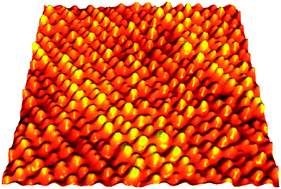 Graphical abstract: Al2O3(11 [[2 with combining macron]] 0) surface as a template for the ordered growth of Ni and Co nanoclusters