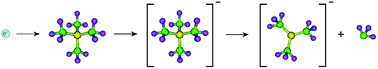 Graphical abstract: Dissociative electron attachment to Pt(PF3)4—a precursor for Focused Electron Beam Induced Processing (FEBIP)