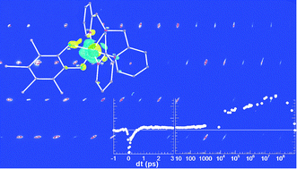 Graphical abstract: Ultrafast spin-state photoswitching in a crystal and slower consecutive processes investigated by femtosecond optical spectroscopy and picosecond X-ray diffraction