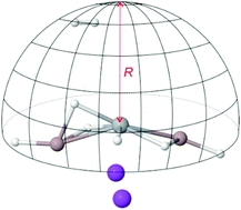 Graphical abstract: Quasiclassical trajectory calculations of hydrogen absorption in the (NaAlH4)2Ti system on a model analytical potential energy surface