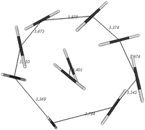 Graphical abstract: Structures, energetics and vibrational spectra of CO2 clusters through molecular tailoring and cluster building algorithm