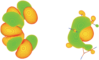 Graphical abstract: Localized optimized orbitals, coupled cluster theory, and chiroptical response properties