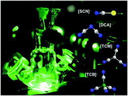 Graphical abstract: Surface characterization of imidazolium-based ionic liquids with cyano-functionalized anions at the gas–liquid interface using sum frequency generation spectroscopy