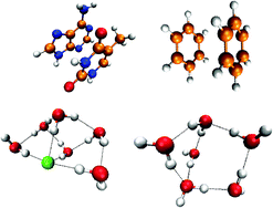 Graphical abstract: Rapid computation of intermolecular interactions in molecular and ionic clusters: self-consistent polarization plus symmetry-adapted perturbation theory