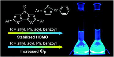 Graphical abstract: Molecular tuning in highly fluorescent dithieno[3,2-b:2′,3′-d]pyrrole-based oligomers: effects of N-functionalization and terminal aryl unit