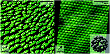 Graphical abstract: From dewetting to wetting molecular layers: C60 on CaCO3(10 [[1 with combining macron]] 4) as a case study