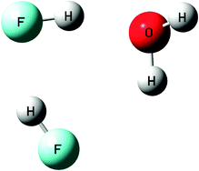 Graphical abstract: Cooperative effects of hydrogen, lithium and halogen bonding on F–H/Li⋯OH2 complexes
