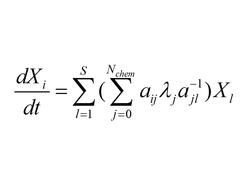 Graphical abstract: Comment on “Automatic estimation of pressure-dependent rate coefficients” (J. W. Allen, C. F. Goldsmith, and W. H. Green, Phys. Chem. Chem. Phys., 2011, 14, 1131–1155)