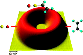 Graphical abstract: A crossed beam and ab initio investigation on the formation of vinyl boron monoxide (C2H3BO; X1A′) via reaction of boron monoxide (11BO; X2Σ+) with ethylene (C2H4; X1Ag)