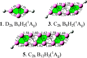 Graphical abstract: Double-chain planar D2h B4H2, C2h B8H2, and C2h B12H2: conjugated aromatic borenes