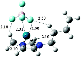 Graphical abstract: A theoretical investigation of the interaction between small Pd particles and 1-butyl-3-methyl imidazolium ionic liquids with Cl−, BF4− and PF6− anions