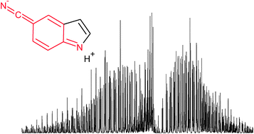 Graphical abstract: The structure of 5-cyanoindole in the ground and the lowest electronically excited singlet states, deduced from rotationally resolved electronic spectroscopy and ab initio theory