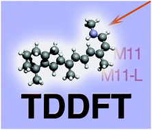 Graphical abstract: Performance of the M11 and M11-L density functionals for calculations of electronic excitation energies by adiabatic time-dependent density functional theory