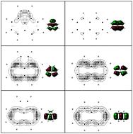 Graphical abstract: Local aromaticity of the five-membered rings in acenaphthylene derivatives