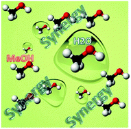 Graphical abstract: Synergistic effect of ZnS outer layers and electrolyte methanol content on efficiency in TiO2/CdS/CdSe sensitized solar cells