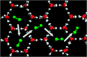 Graphical abstract: Long-timescale simulations of diffusion in molecular solids