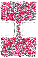 Graphical abstract: Quantifying barriers to monovalent anion transport in narrow non-polar pores