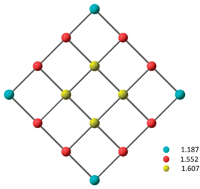 Graphical abstract: Comment on “Mono- and multi-layer adsorption of an ionic liquid on Au(110)” by R. Foulston, S. Gangopadhyay, C. Chiutu, P. Moriarty and R. G. Jones, Phys. Chem. Chem. Phys., 2012, 14, 6054–6066