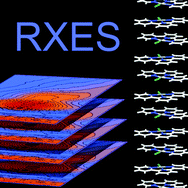 Graphical abstract: Resonant X-ray emission spectroscopy reveals d–d ligand-field states involved in the self-assembly of a square-planar platinum complex