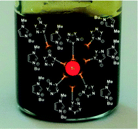 Graphical abstract: Tuning azolium azolate ionic liquids to promote surface interactions with titanium nanoparticles leading to increased passivation and colloidal stability