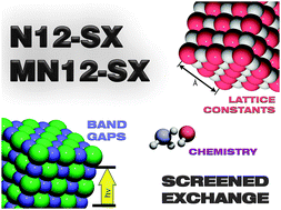 Graphical abstract: Screened-exchange density functionals with broad accuracy for chemistry and solid-state physics