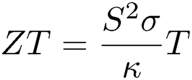 Graphical abstract: Towards a dynamical approach to the calculation of the figure of merit of thermoelectric nanoscale devices