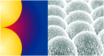 Graphical abstract: Creating, characterizing, and controlling chemistry with SERS hot spots