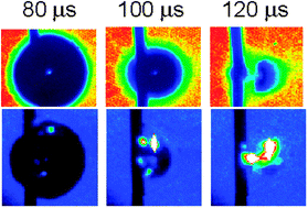 Graphical abstract: Cavitation dynamics of laser ablation of bulk and wire-shaped metals in water during nanoparticles production