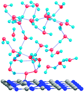 Graphical abstract: Theoretical predictions for hexagonal BN based nanomaterials as electrocatalysts for the oxygen reduction reaction