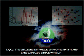 Graphical abstract: Unravelling the interplay of crystal structure and electronic band structure of tantalum oxide (Ta2O5)