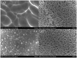 Graphical abstract: Broadband antireflection on the silicon surface realized by Ag nanoparticle-patterned black silicon
