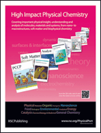 Graphical abstract: Back cover
