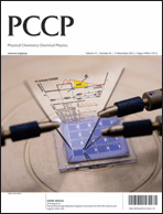 Graphical abstract: Front cover