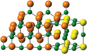 Graphical abstract: Interface phenomena in (super)hard nitride nanocomposites: from coatings to bulk materials