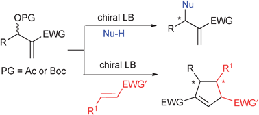 Graphical abstract: Organocatalytic asymmetric transformations of modified Morita–Baylis–Hillman adducts