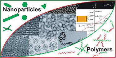 Graphical abstract: Hybridization of inorganic nanoparticles and polymers to create regular and reversible self-assembly architectures