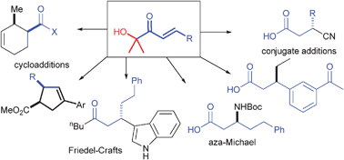 Graphical abstract: α-Hydroxy ketones as useful templates in asymmetric reactions